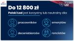 Do 12 800 zł Polski Ład jest korzystny lub neutralny